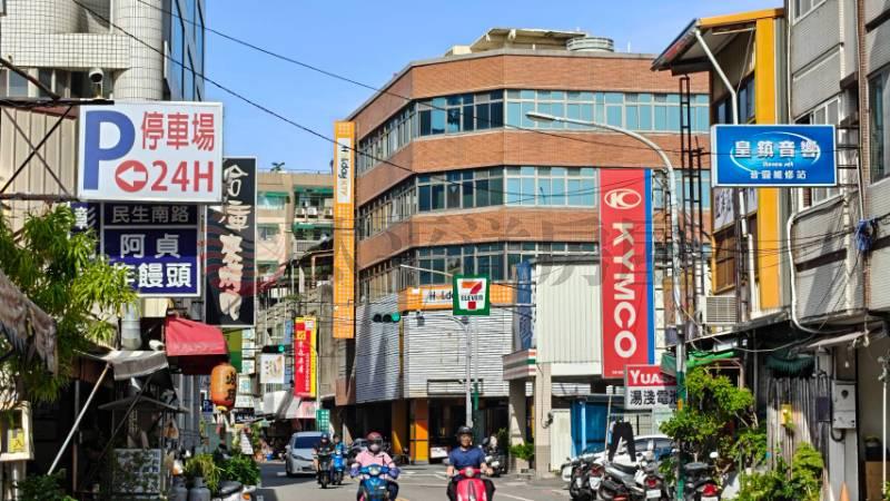 正民生南路金店面,彰化縣彰化市民生南路